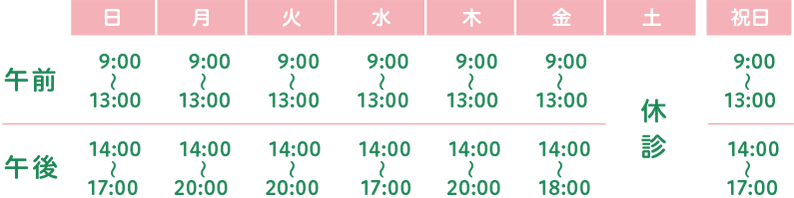 診療時間